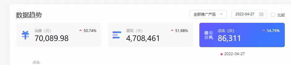 供需图片
