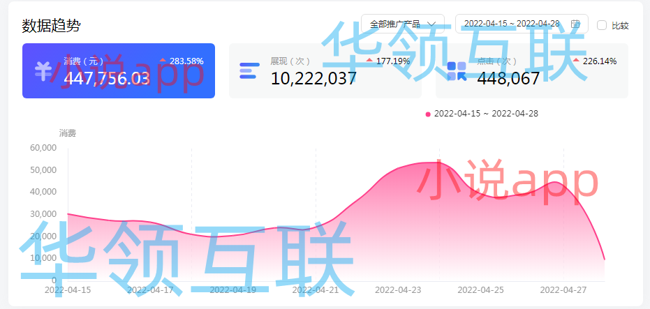供需图片