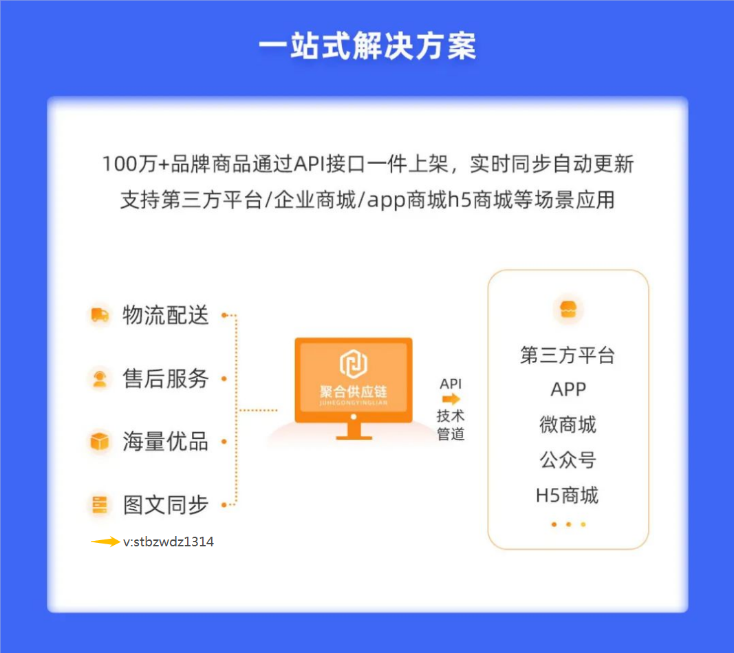 供需图片