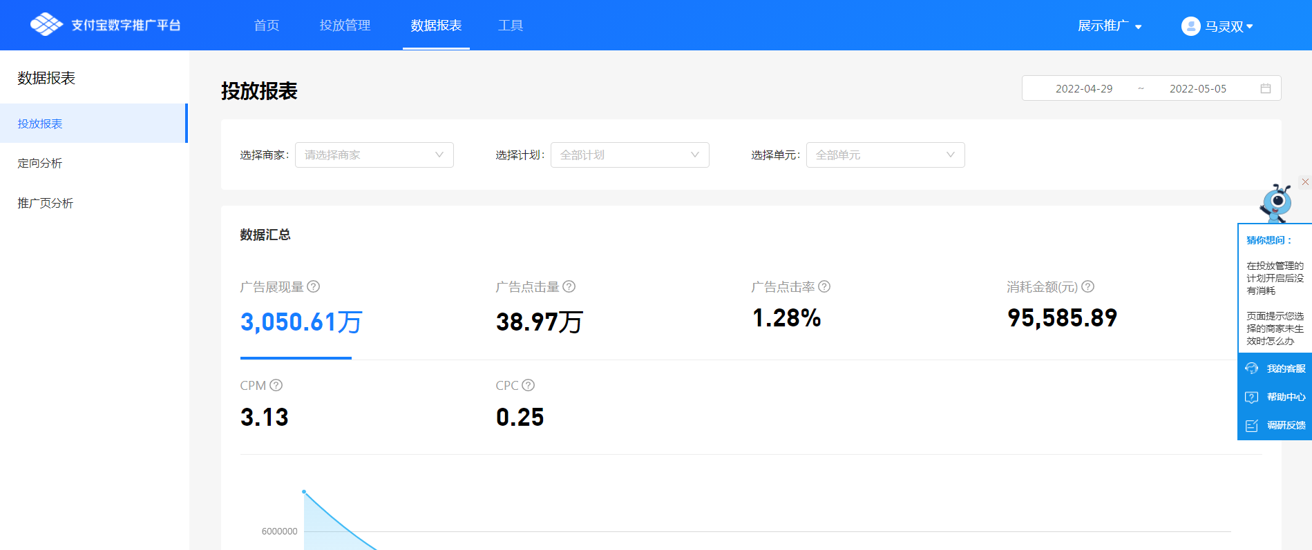 供需图片