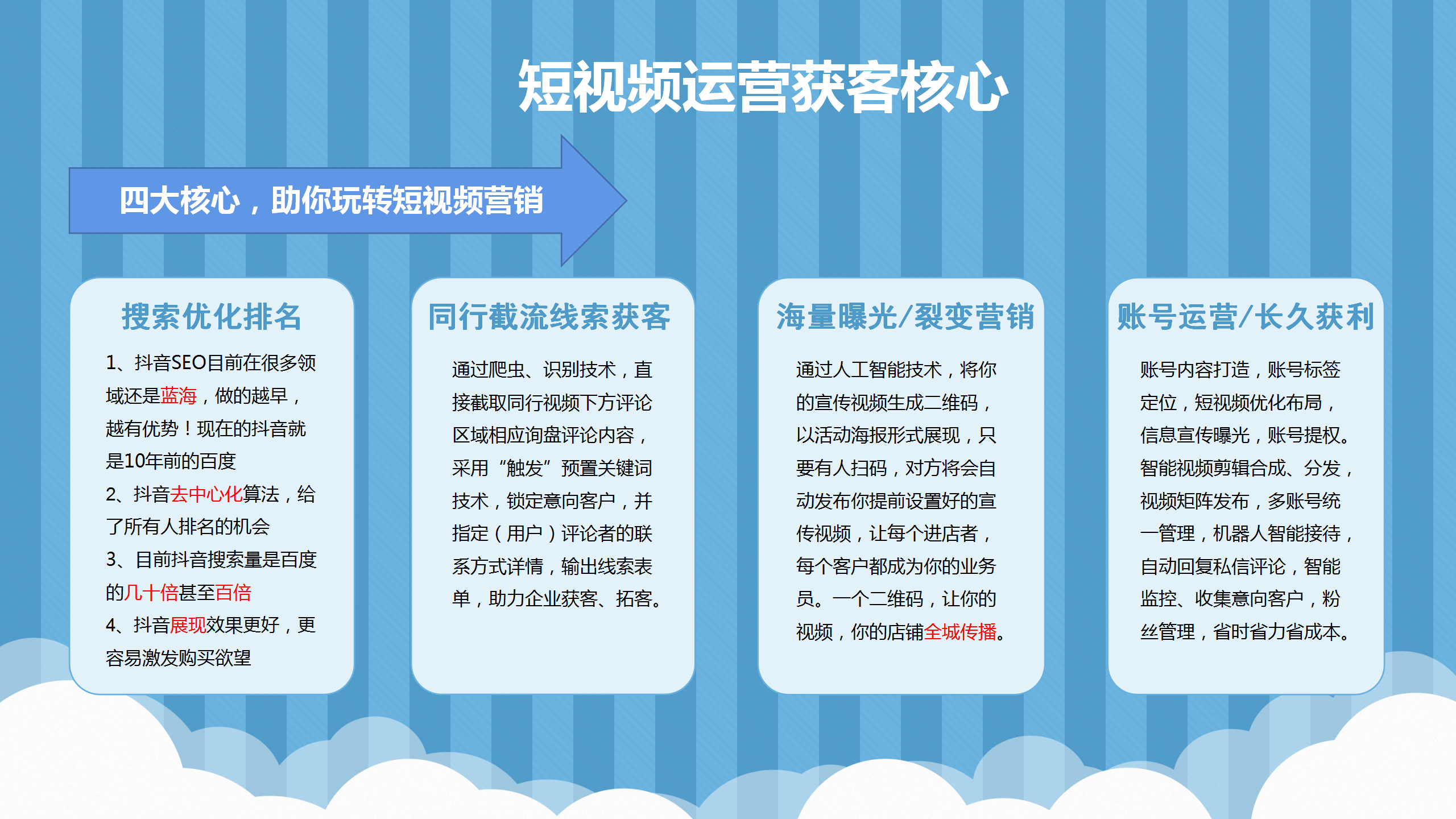 供需图片