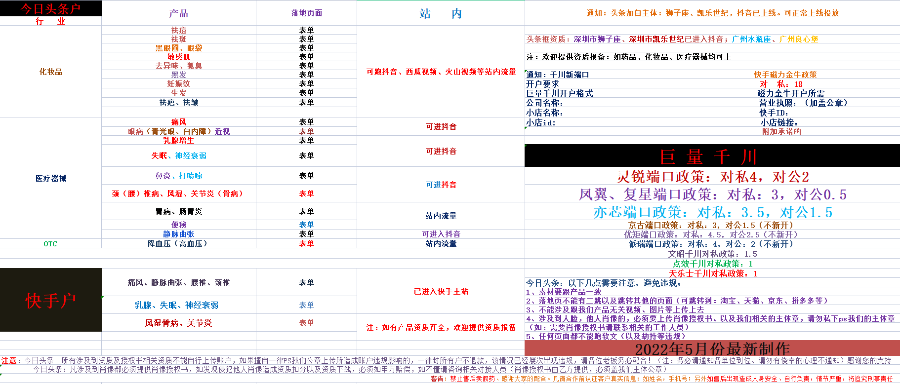 供需图片