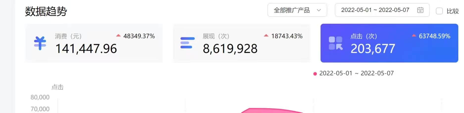供需图片