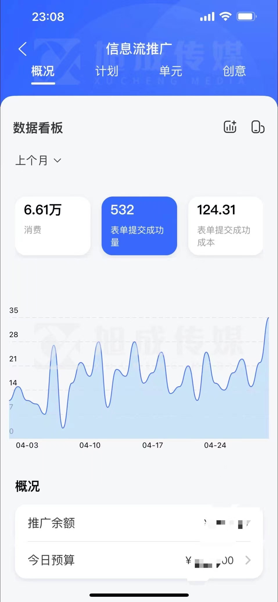供需图片