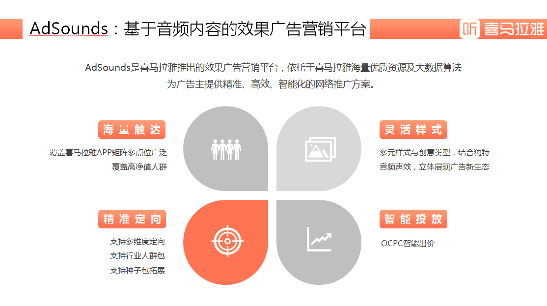 供需图片