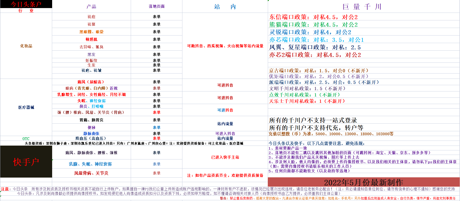 供需图片