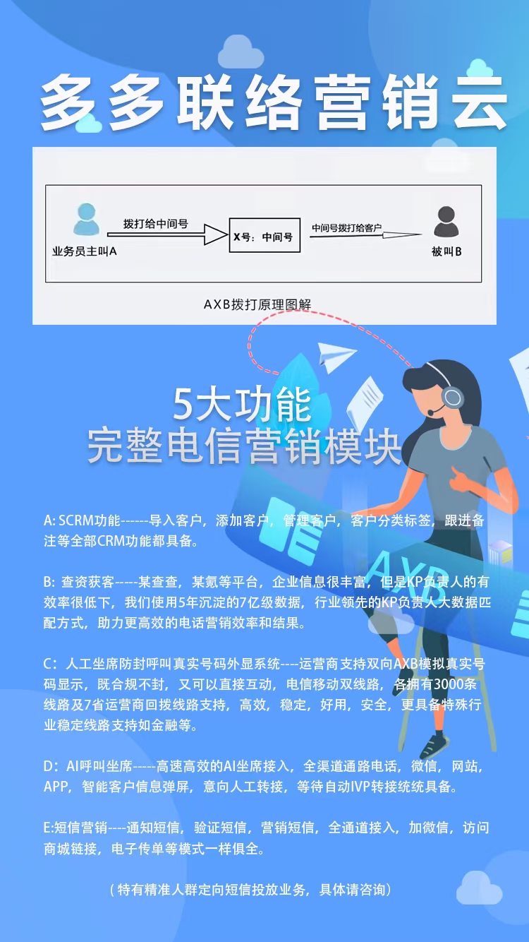 供需图片