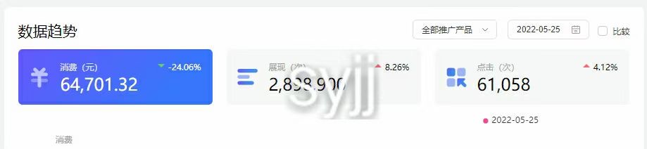 供需图片