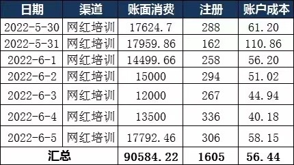 供需图片
