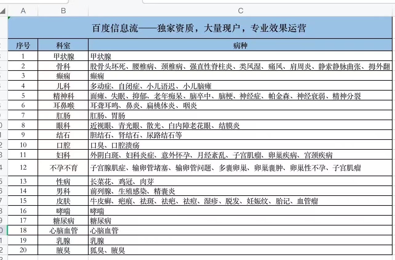 供需图片