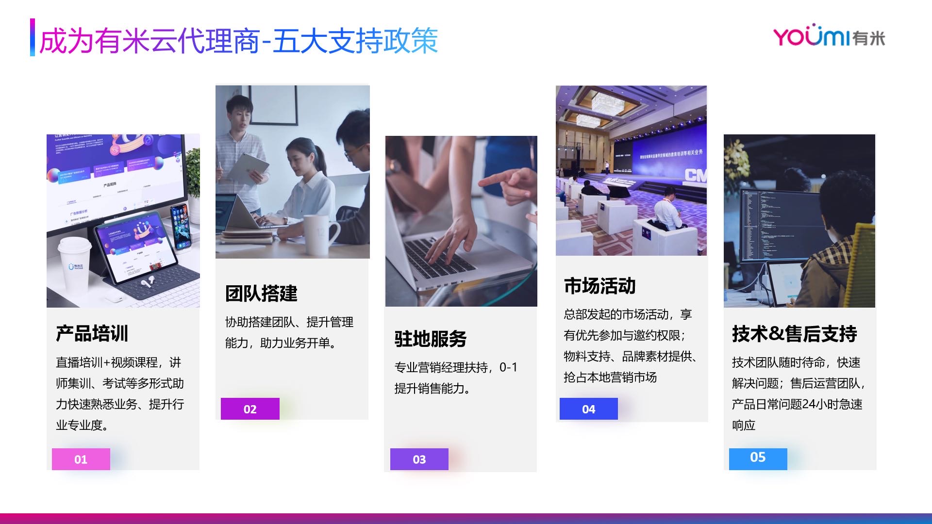 供需图片