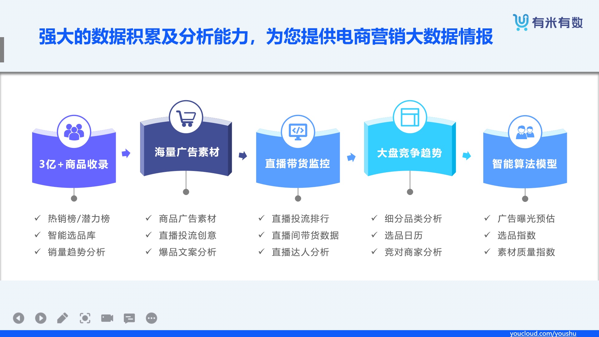 供需图片