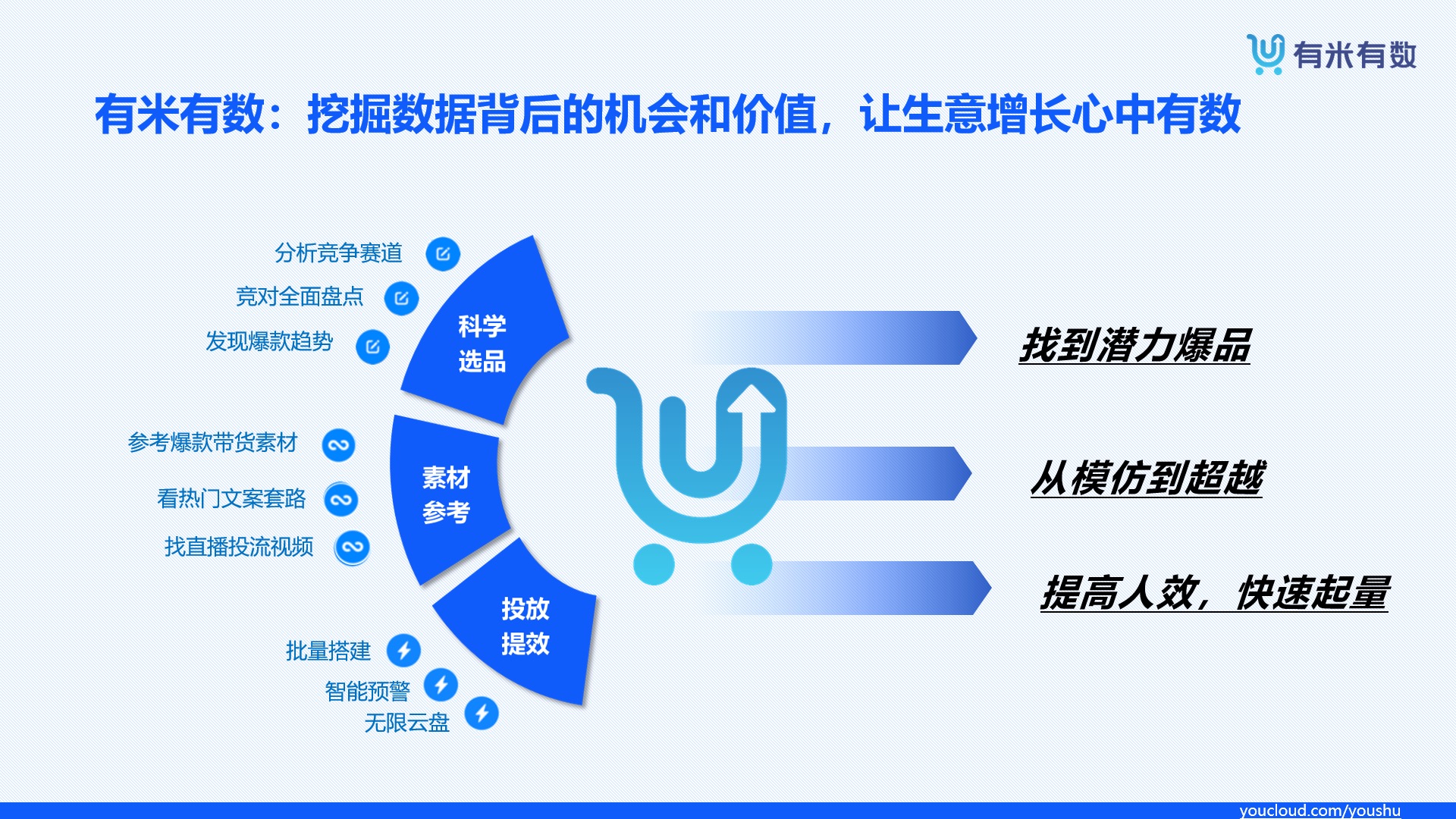 供需图片