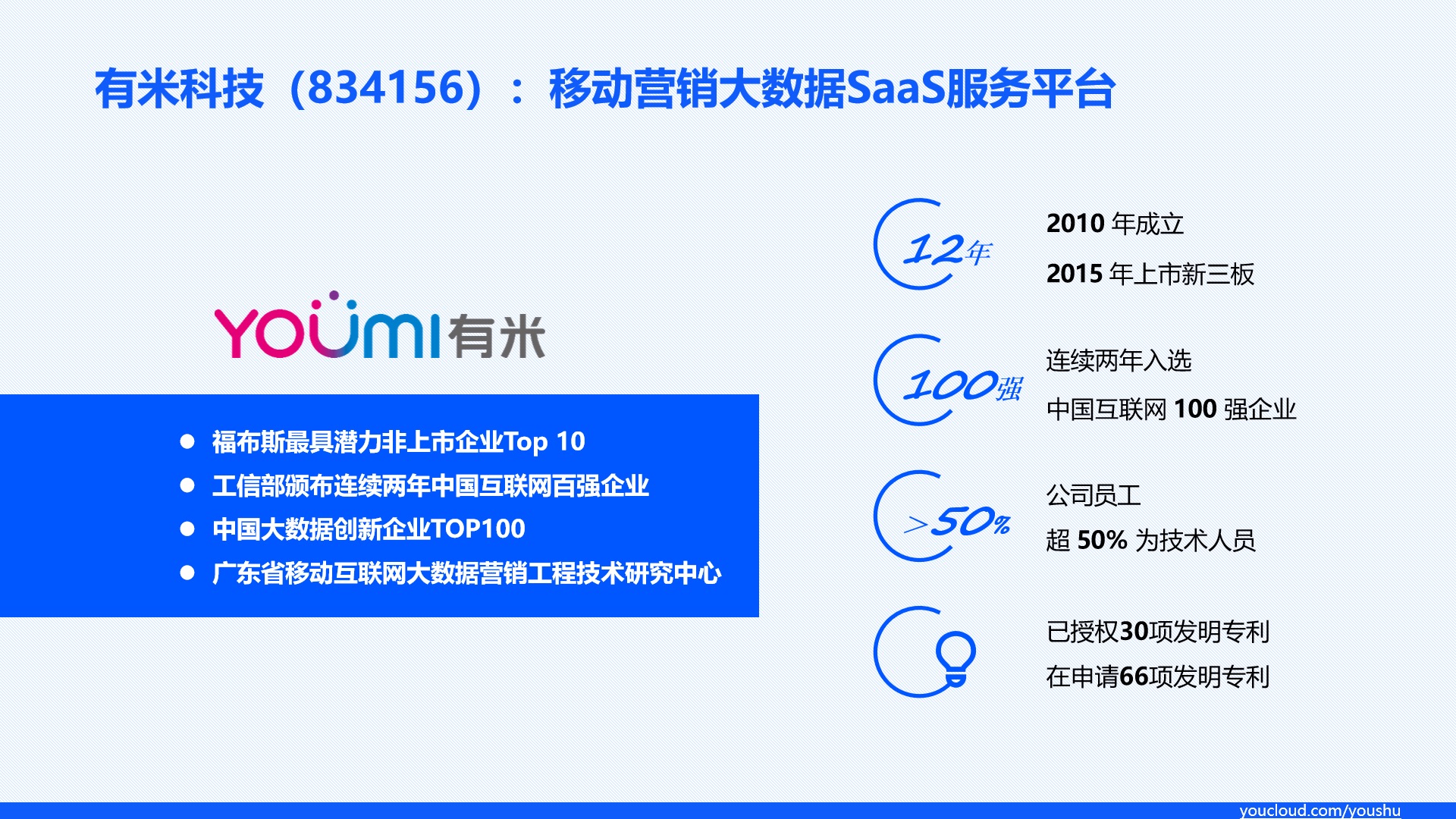供需图片