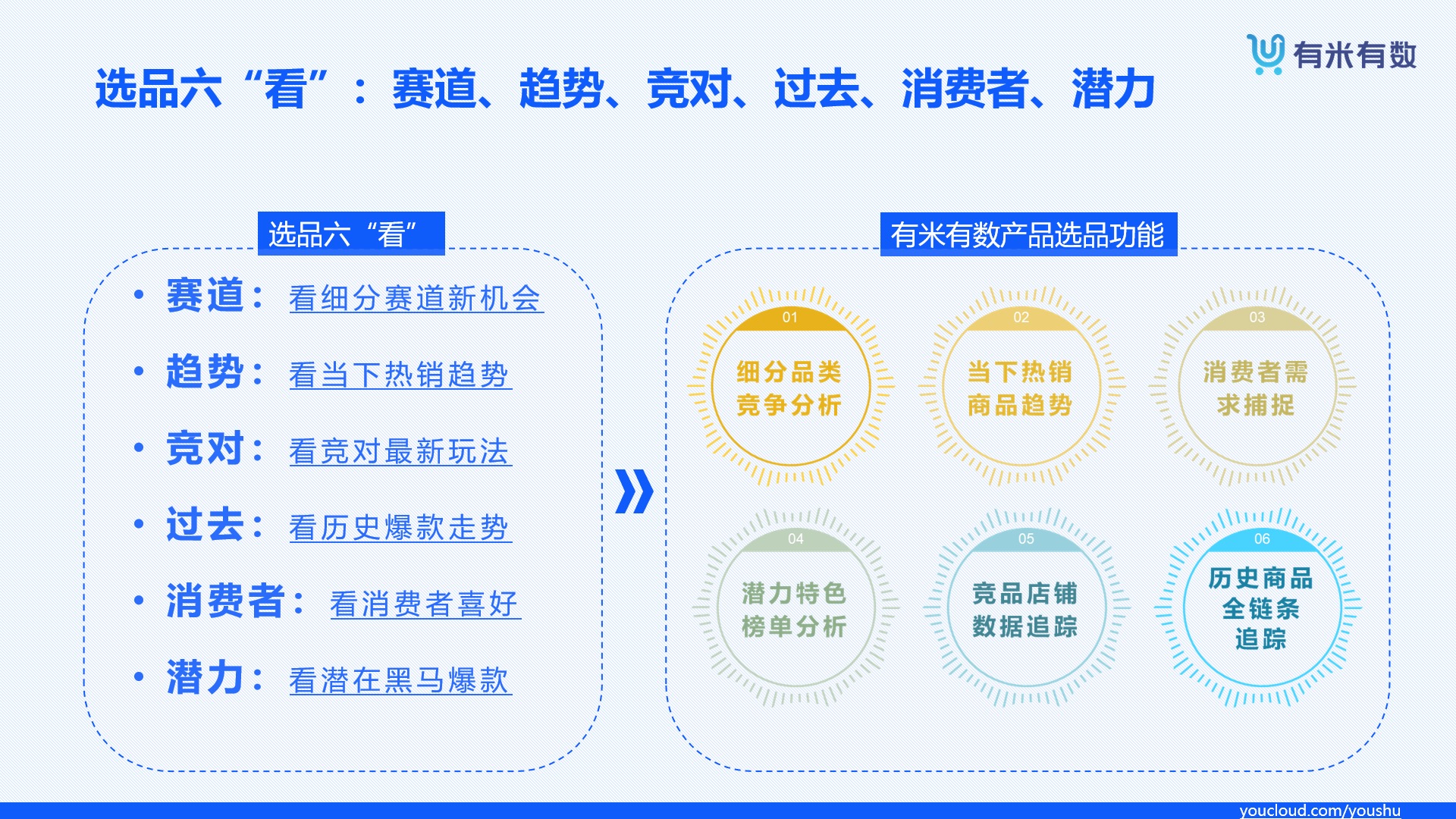 供需图片