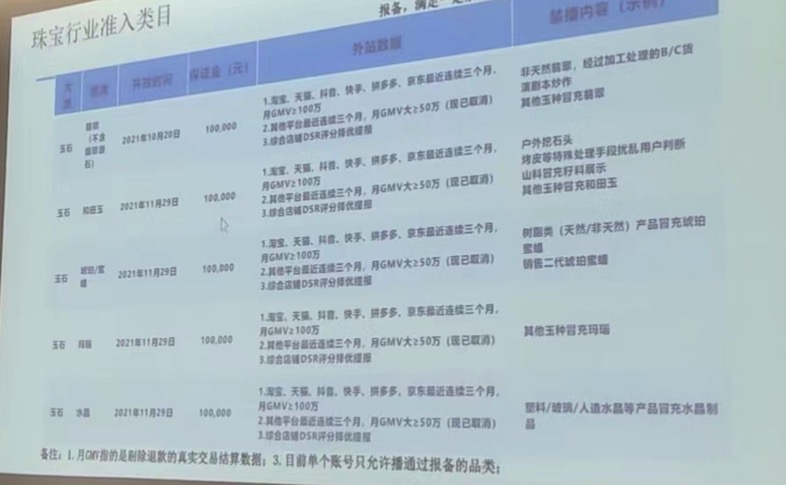 供需图片