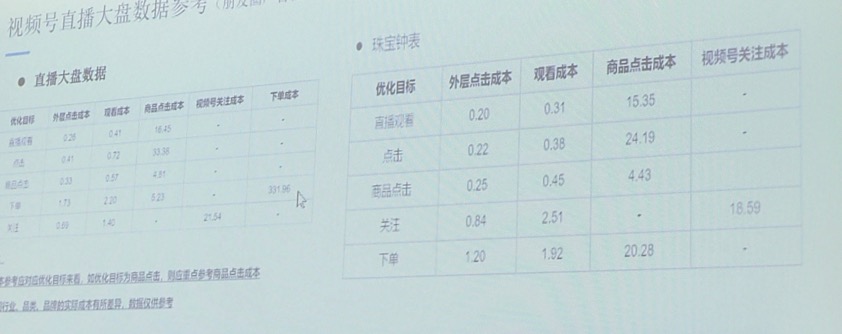 供需图片