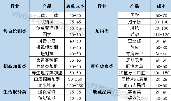 供需图片