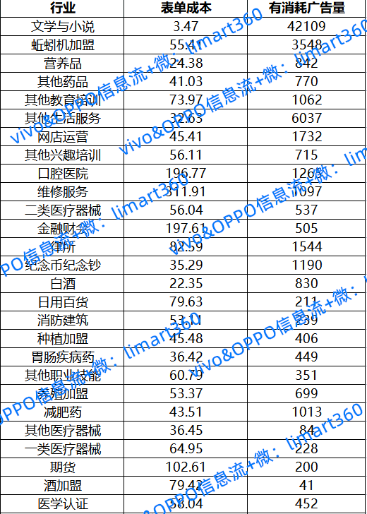 供需图片