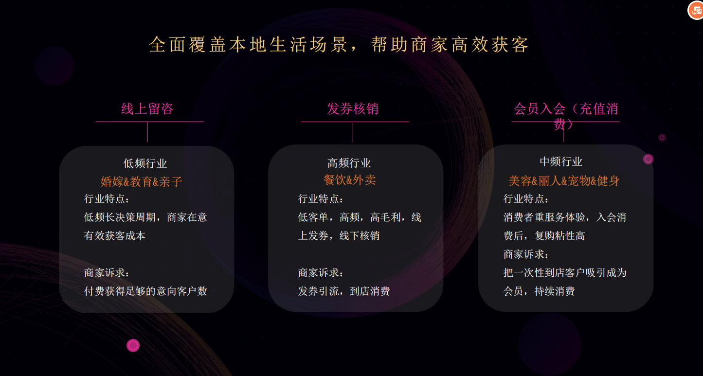 供需图片