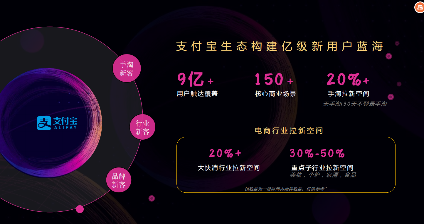 供需图片