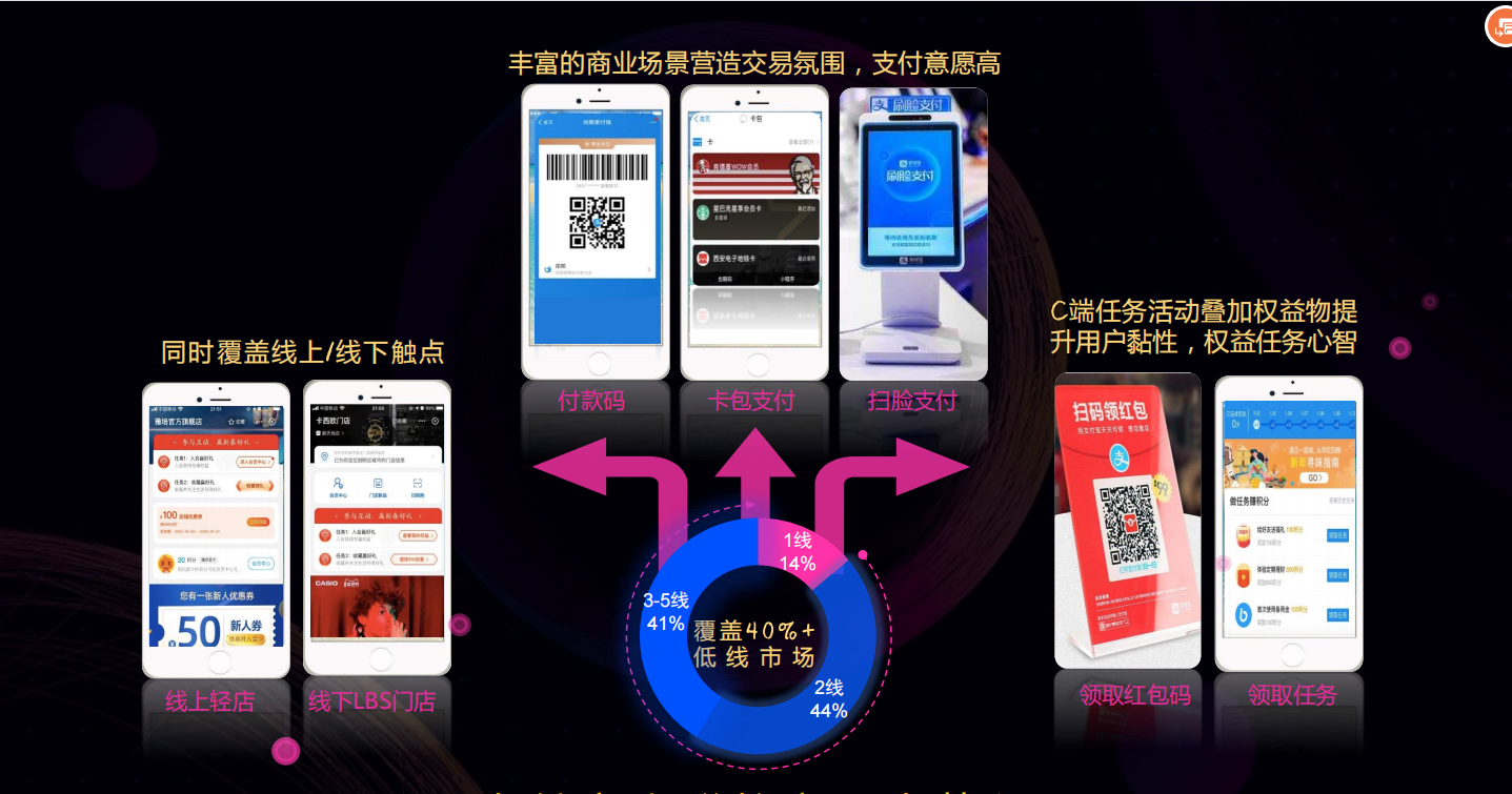 供需图片