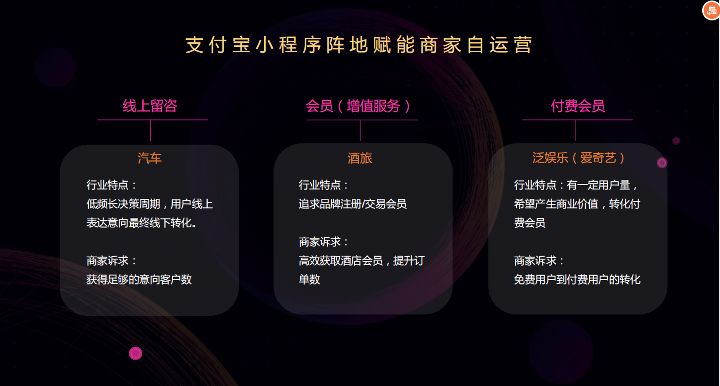 供需图片