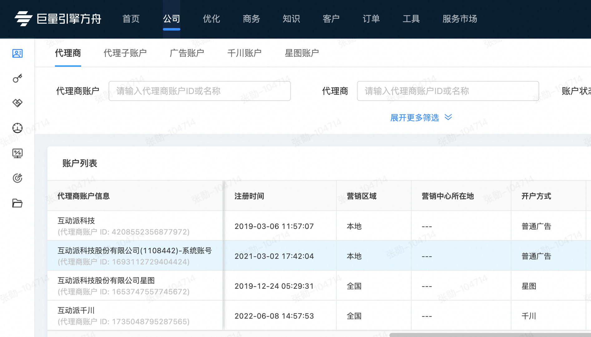 供需图片