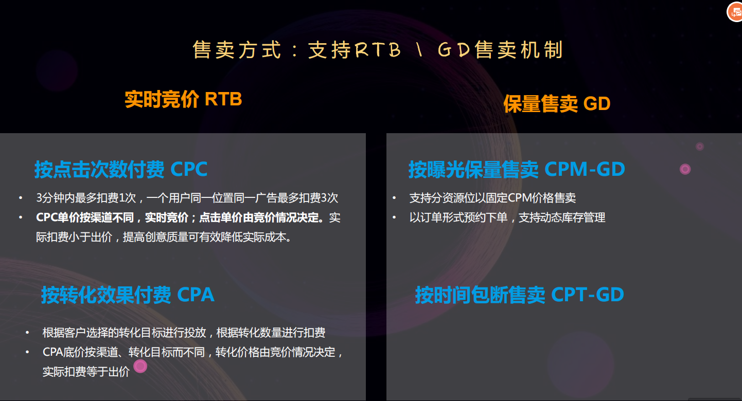 供需图片