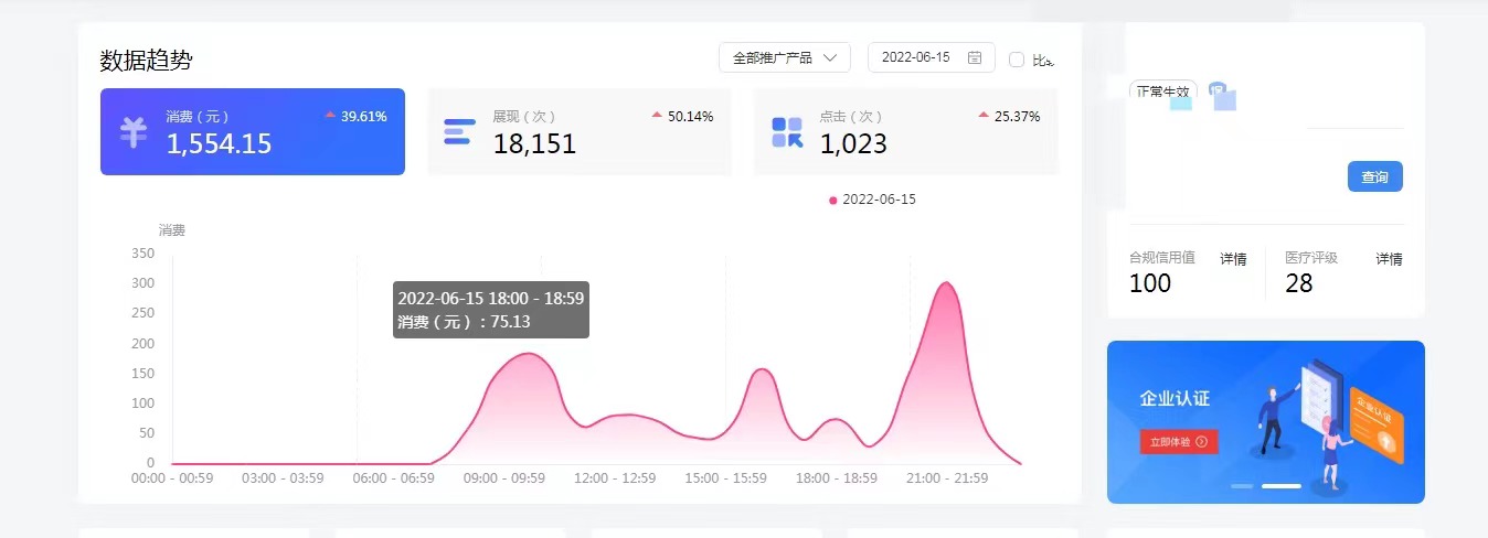 供需图片