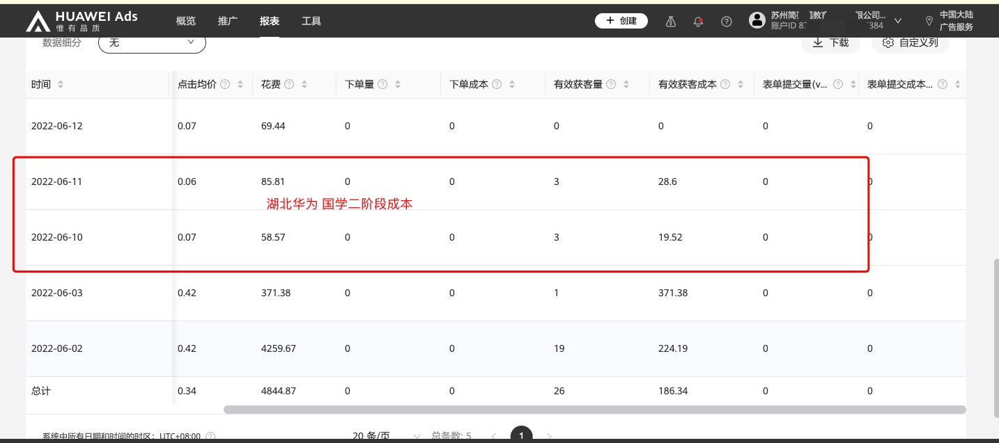 供需图片