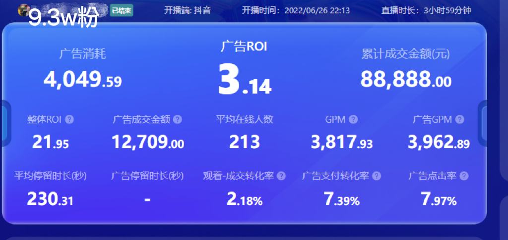 供需图片