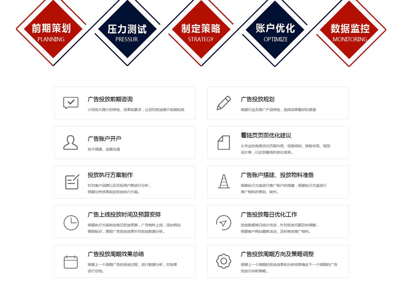 供需图片