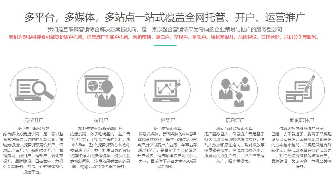供需图片