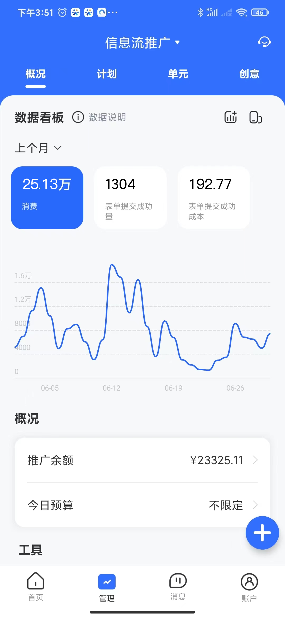 供需图片