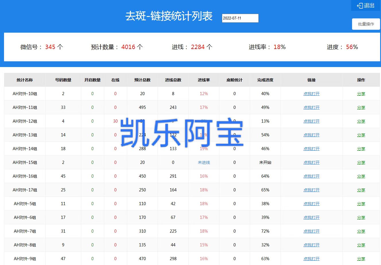 供需图片