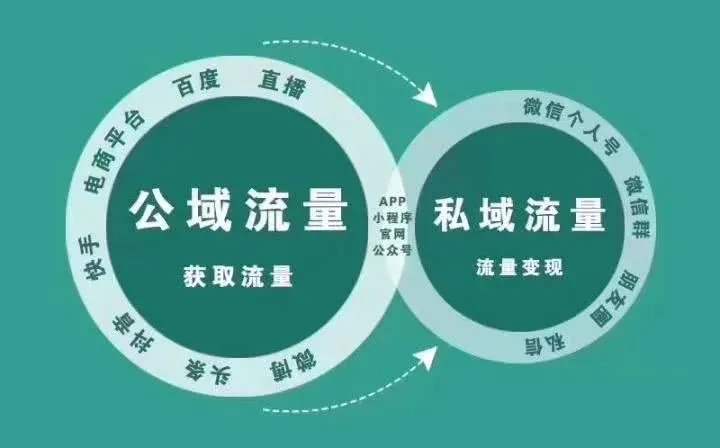 供需图片