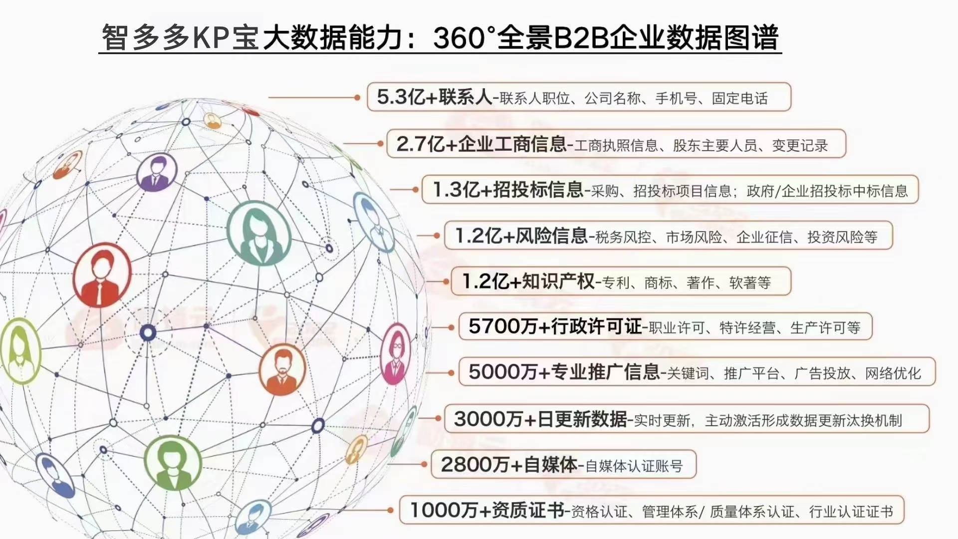 供需图片