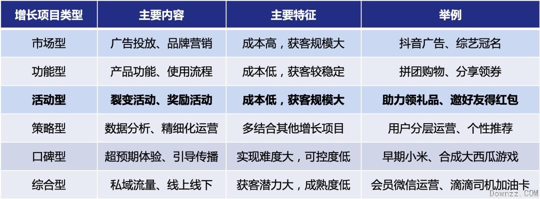 供需图片