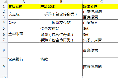 供需图片