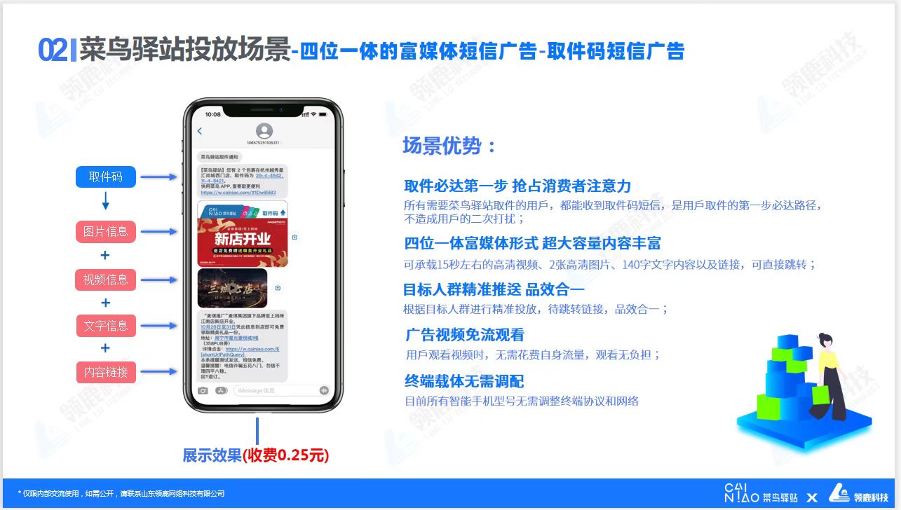 供需图片