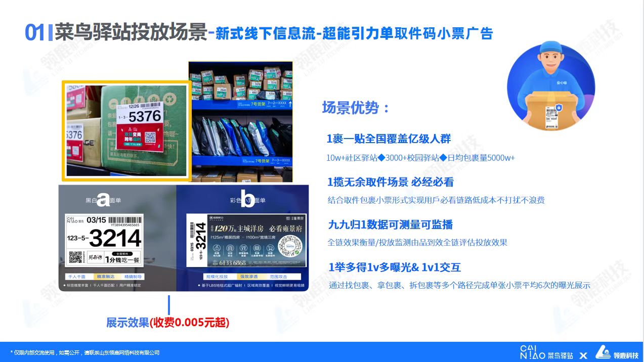供需图片