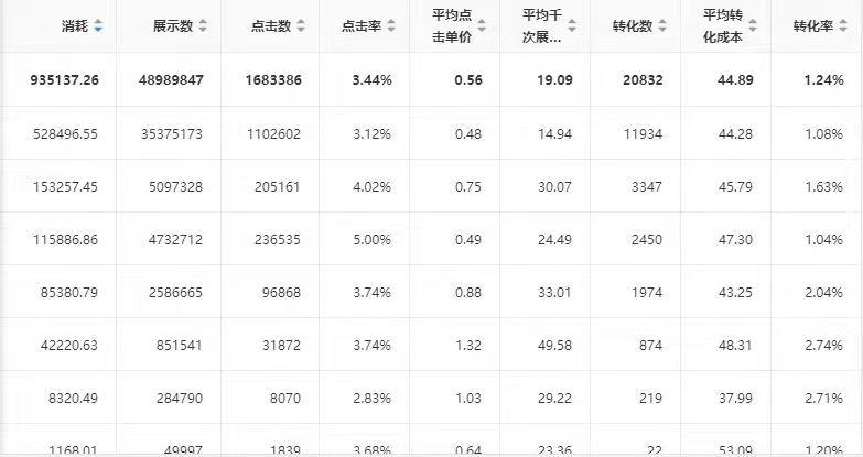 供需图片
