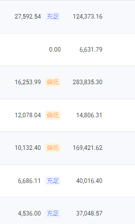 供需图片