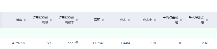 供需图片