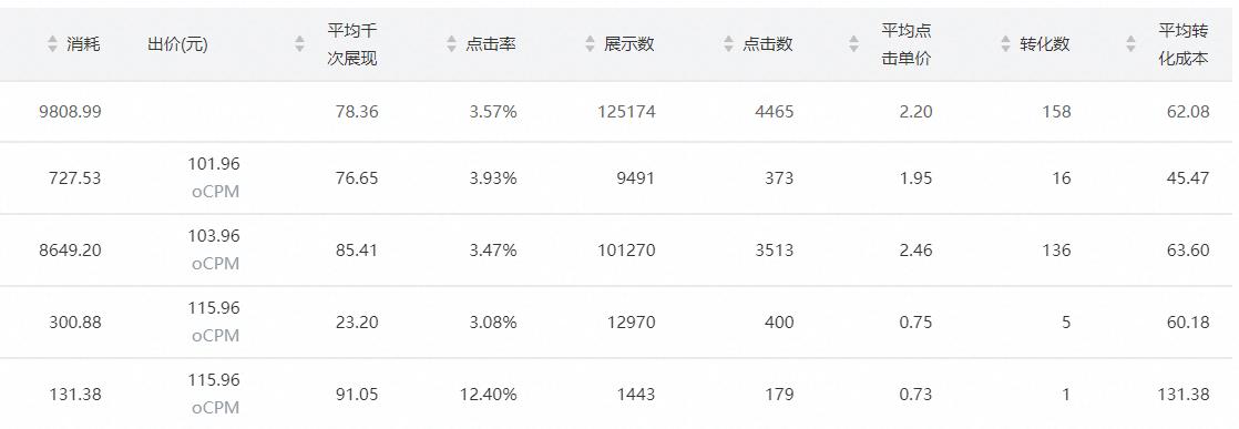 供需图片