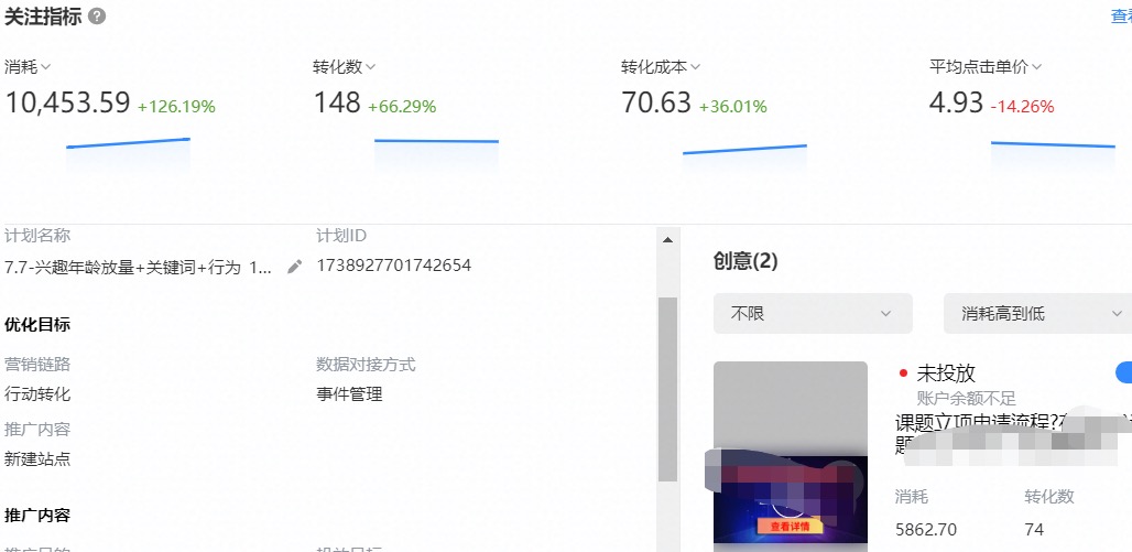供需图片