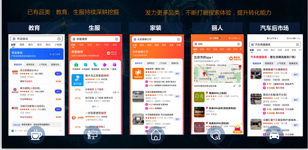 供需图片