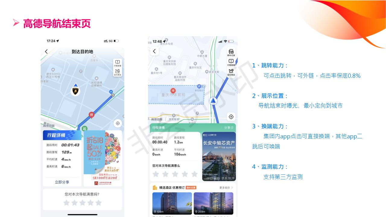 供需图片
