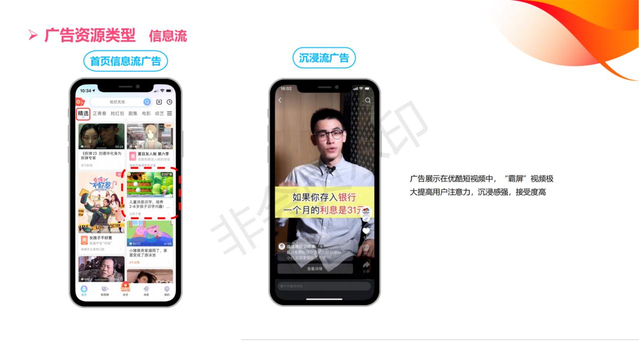 供需图片